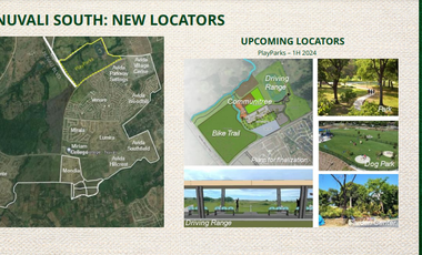 PRE SELLING CONDO FOR SALE IN NUVALI SOLARA PARK STOREYS Nuvali Laguna Evoliving Parkway Ave Brgy. Canlubang Calamba City Laguna