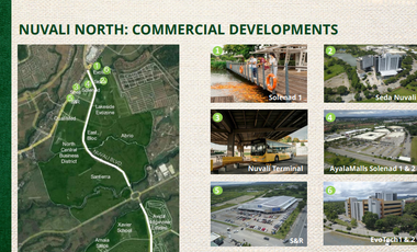 PRE SELLING CONDO FOR SALE IN NUVALI SOLARA PARK STOREYS Nuvali Laguna Evoliving Parkway Ave Brgy. Canlubang Calamba City Laguna