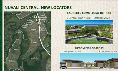 PRE SELLING CONDO FOR SALE IN NUVALI SOLARA PARK STOREYS Nuvali Laguna Evoliving Parkway Ave Brgy. Canlubang Calamba City Laguna