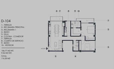 DEPARTAMENTOS EN VENTA TORRES RINCON DEL PILAR AL NORTE DE AGS