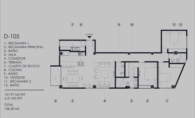 DEPARTAMENTOS EN VENTA TORRES RINCON DEL PILAR AL NORTE DE AGS