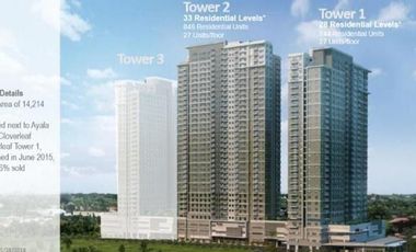 Condo For Sale Studio Unit in Cloverleaf Quezon City beside Ayala Mall