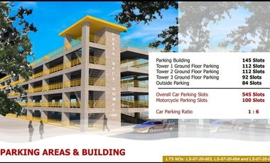 On Going Construction 3 Bedrooms Condo Unit for Sale near Highway Banilad, Mandaue City, Cebu