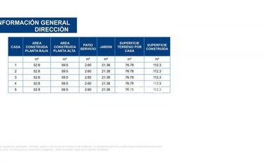 $2,500.000 MXN VENTA Casa en Residencial Verum $2,000,000 de contado