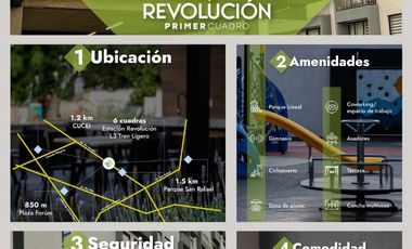 A 5 CUADRAS DE CUCEI Y PLAZA FORUM TLAQUEPAQUE, DEPARTAMENTOS NUEVOS EN AV REVOLUCION