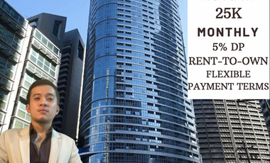 1BR RENT TO OWN CONDO IN ONE CENTRAL TOWER NEAR RCBC FOR AS LOW AS 35K MONTHLY