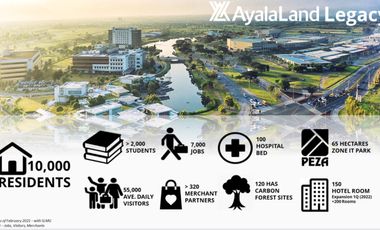 CORNER House and Lot for Sale in Avida Southfield Setting Nuvali