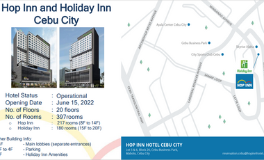 Retail Space for Lease in Cebu Business Park, Cebu City