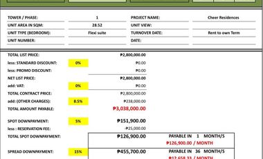 12K per month only affordable rent to own condominium in marilao bulacan beside SM Marilao