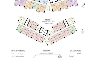 FOR ASSUME: STUDIO UNIT IN MANDANI BAY, MOUNTAIN VIEW. GREAT DEAL! MOVE-IN READY ON FEB 2023.