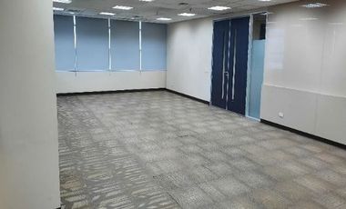 Fitted Office Space Lease Rent in Alabang Muntinlupa City 1600sqm
