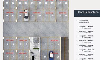 LUJOSOS DEPTOS EN PREVENTA CON TERRAZAS Y ROOF GARDEN PRIVADO