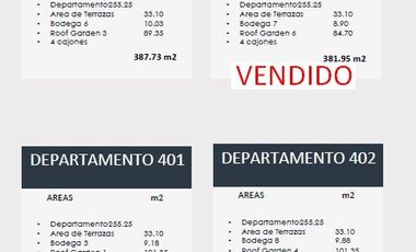 LUJOSOS DEPTOS EN PREVENTA CON TERRAZAS Y ROOF GARDEN PRIVADO
