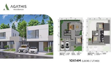 Dijual Rumah Baru Konsep ECO Living di Karangpawitan