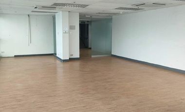 BPO Office Space Rent Lease 915 sqm in Ortigas Center Pasig City