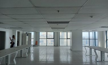 Office Space Rent Lease Warm Shell Pearl Drive Ortigas Pasig 205 sqm