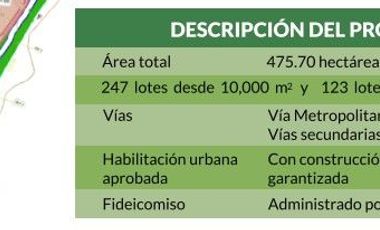 VENTA LOTES DE TERRENOS EN HUACHIPA