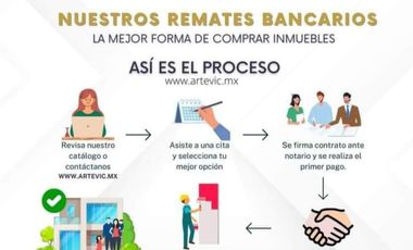 CASA EN VENTA DE RECUPERACION BANCARIA UBICADA EN ANDRES QUINTANA ROO 4, LAS AMERICAS, ECATEPEC DE MORELOS, ESTADO DE MEXICO, C.P. 55076.