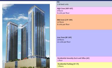 THE SEASONS Residences 1BR with parking in BGC Taguig City