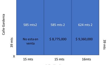 Edificio en venta en Contry, Moderna
