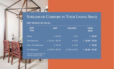 Lowest 1 Bedroom Condo For Sale in Roxas BLvd at Radiance Manila Bay - Southat P34,038 in 48 Months