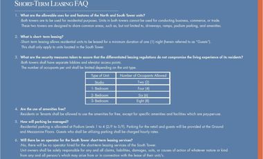 Lowest 1 Bedroom Condo For Sale in Roxas BLvd at Radiance Manila Bay - Southat P34,038 in 48 Months