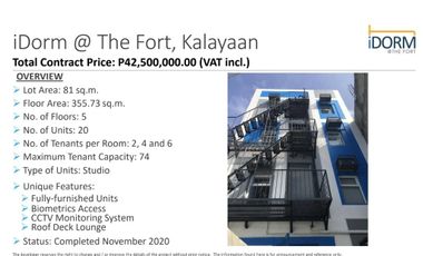 4 Storey Apartment for Rent in Kalayaan very near BGC and JP Morgan