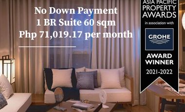 Pre selling condo condominium units in bonifacio globa city taguig the fort grand hyatt residence hotel