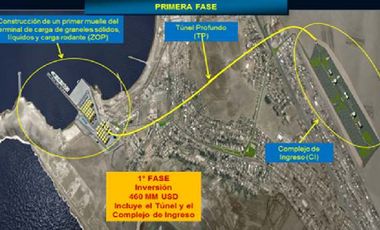 VENDO TERRENO DE 35000 m2 CHANCAY MEGA PUERTO