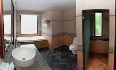 For Sale Ao Nang Hotel