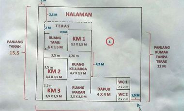 Rumah Dijual di Bangkalan Madura Dekat RSUD Syarifah Ambami Rato Ebu