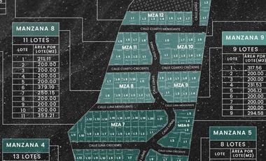 se venden terrenos con frente de playa y facilidades de pagos, en Pto. Esc. Oax.