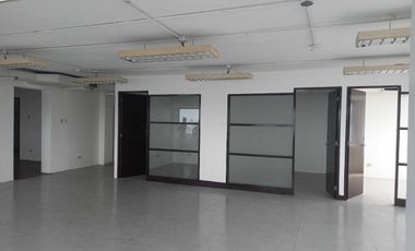 For Rent Lease Office Space along Shaw Mandaluyong City 156 sqm