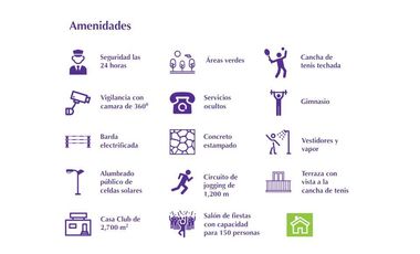 TERRENO EN VENTA VILLAS DE LA CONCEPCIÓN