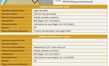 Venta Terreno Industrial Inofensivo Lampa / TI-17