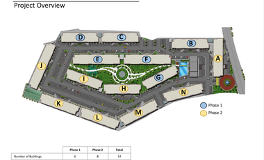 CONDO AT SM SANTA ROSA PARK RESIDENCES 1 BEDROOM UNIT