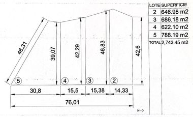 TERRENO EN VENTA EN TONALA EN RESIDENCIAL DEL PRADO