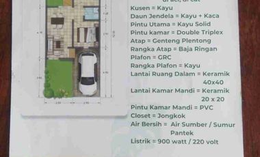 RUMAH SUBSIDI SINDANG GALIH SILIH ASIH ASRI NYAMAN MURAH CIMANGGUNG SUMEDANG