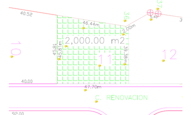 TERRENO INDUSTRIAL EN RENTA UBICADO EN PARKE 2000 | ARLETTE FLORES INMOBILIARIA
