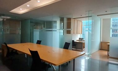 For Sale Office Space 1.124m2 Furnished - Equity Tower, SCBD Jakarta Selatan