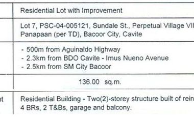 4 Bedrooms for sale in Perpetual Village VII, Brgy. Panapaan / Malumot, Bacoor City, Cavite