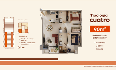 Preventa Departamentos en Nuevo Sur