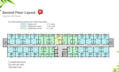 MID-RISE CONDO FUTURA ONE FORA DAGUPAN
