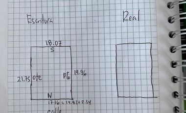 Lote en venta FRACCIONAMIENTO LA CONCEPCION ZAVALETA