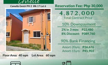 2 Bedroom Townhouse for Sale in Camella General Trias Cavite - Criselle Model