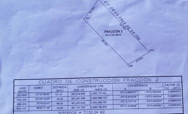 TERRENO EN VENTA TAPONAS HUIMILPAN A 5 MIN DE CAÑADAS DEL LAGO