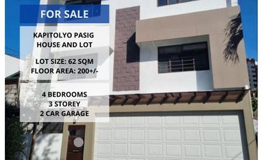 HOUSE FOR SALE IN KAPITOLYO PASIG