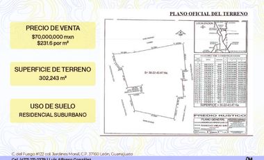 VILLAS DE SAN MIGUEL | RANCHO VIEJO
