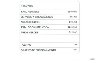 ¡Renta de Espacios Comerciales AAA en Ubicación Estratégica en Querétaro!