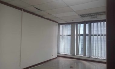 Office Space For Sale 235 sqm Call Center Ortigas Pasig City